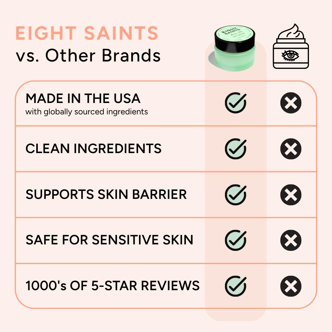 Eight Saints label listing ingredients and benefits for transparency