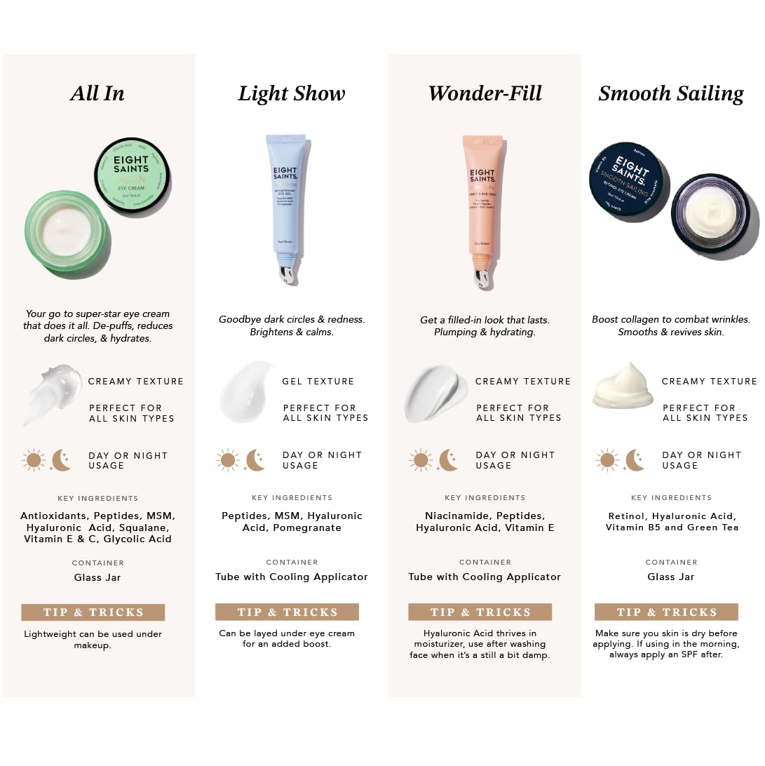 Eight Saints being applied under eye with applicator, benefit: instant plumping effect