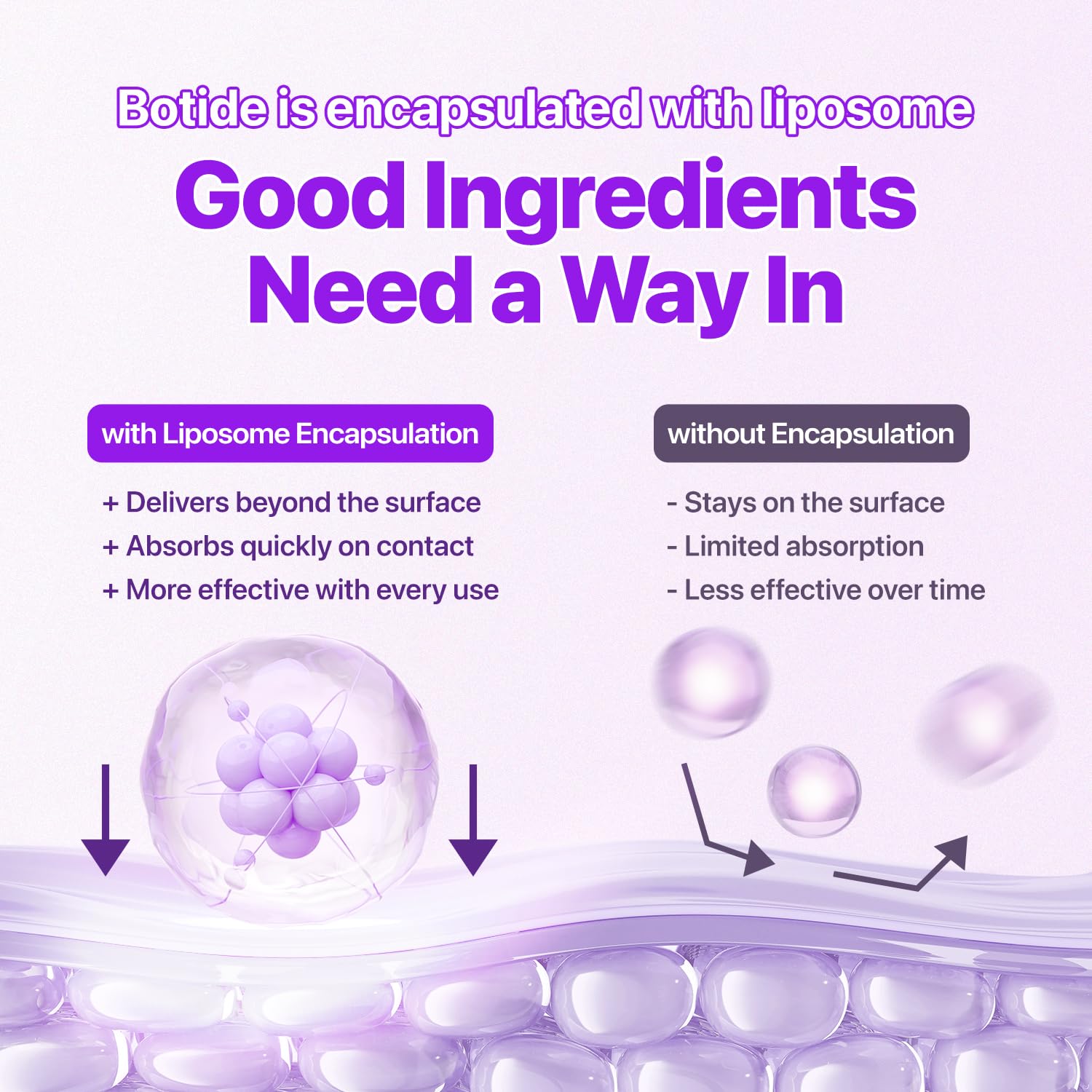 EIOM label close-up highlighting peptide complex and ingredient clarity benefit