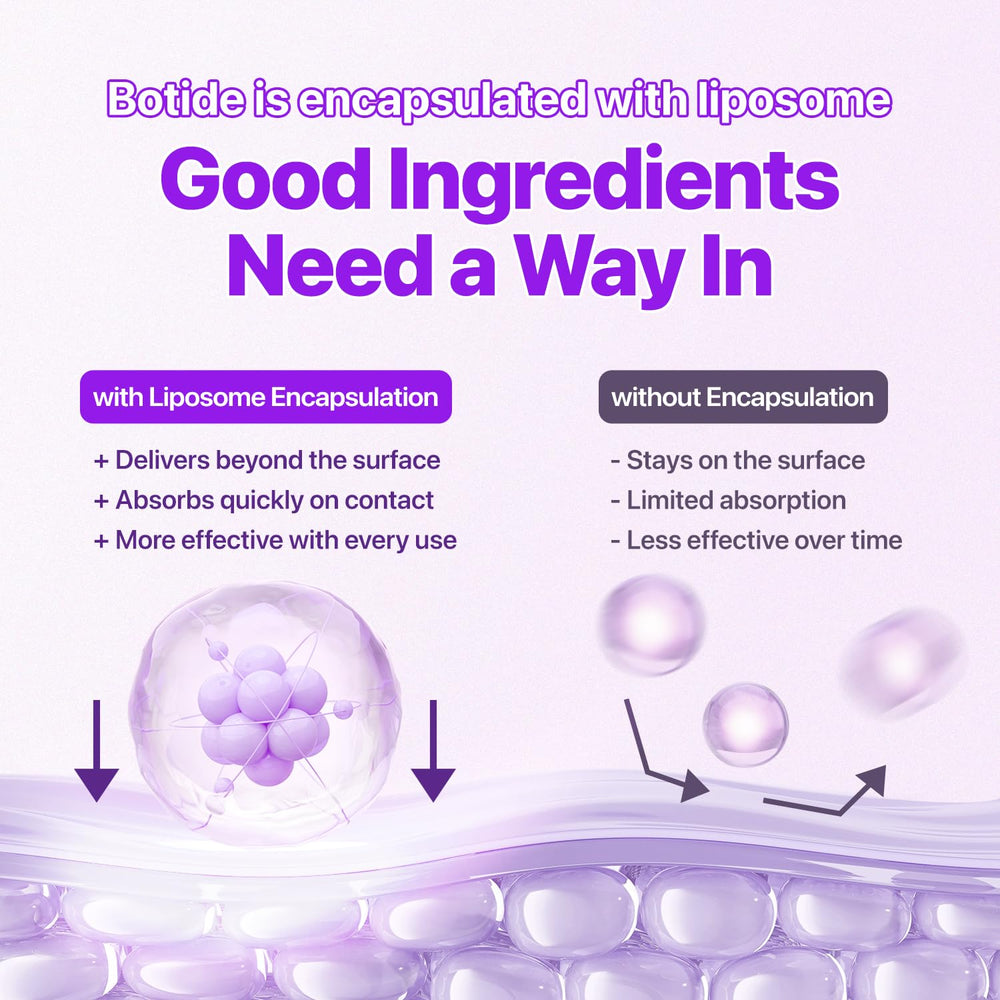 EIOM label close-up highlighting peptide complex and ingredient clarity benefit