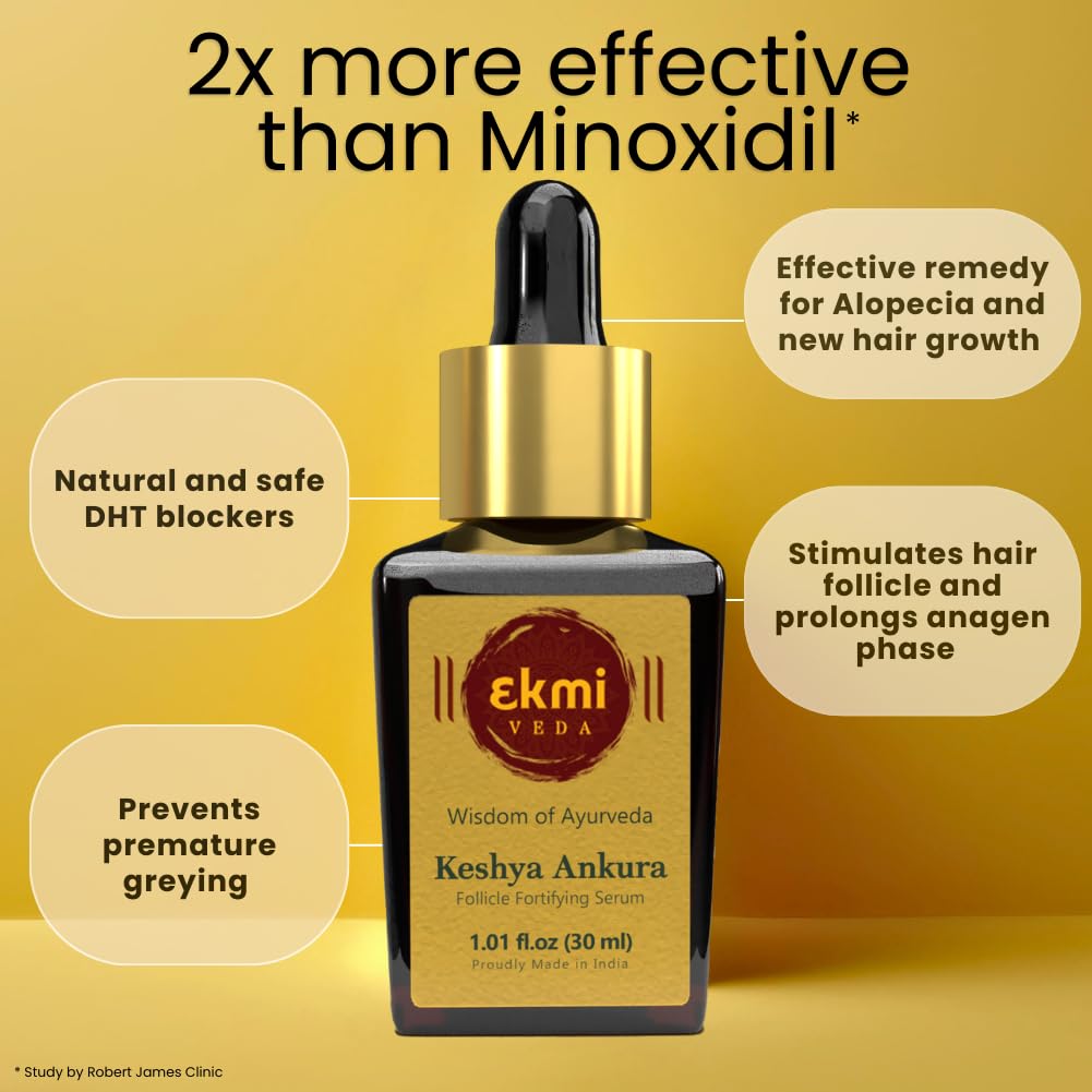 Ekmiveda applying serum to scalp demonstrating targeted use and follicle stimulation