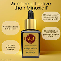 Ekmiveda applying serum to scalp demonstrating targeted use and follicle stimulation