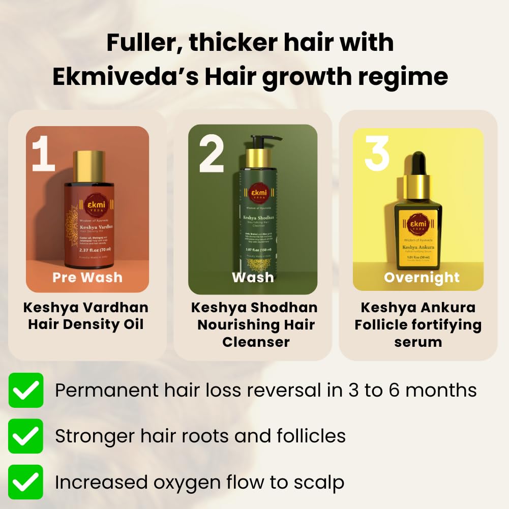 Ekmiveda ingredients display with amla and brahmi highlighting natural botanical nourishment