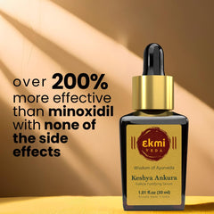 Ekmiveda dropper dispensing serum illustrating precise application and concentrated formula