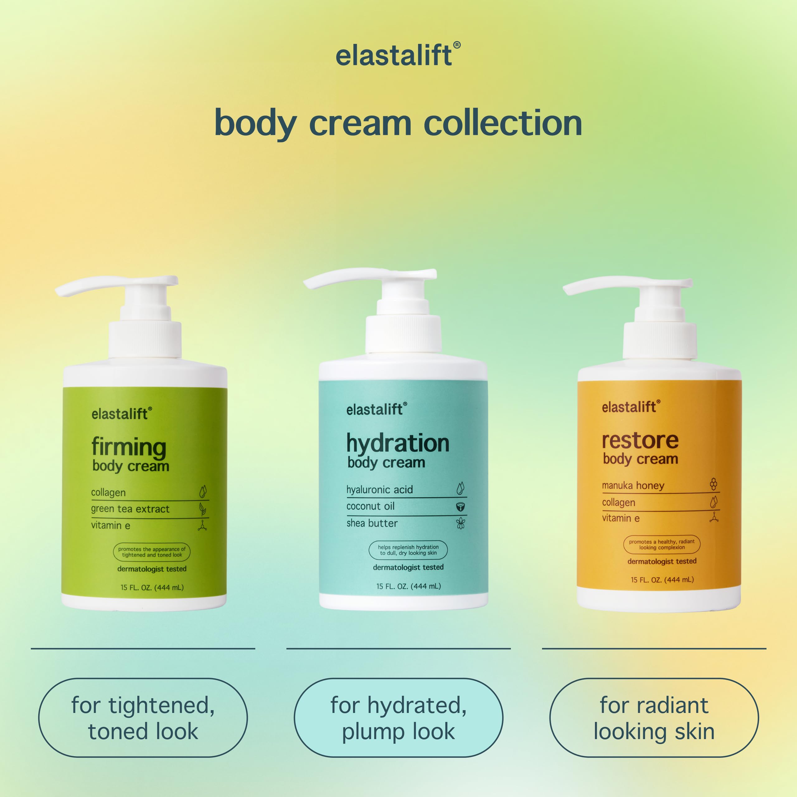Elastalift face application in mirror illustrating non-greasy absorption