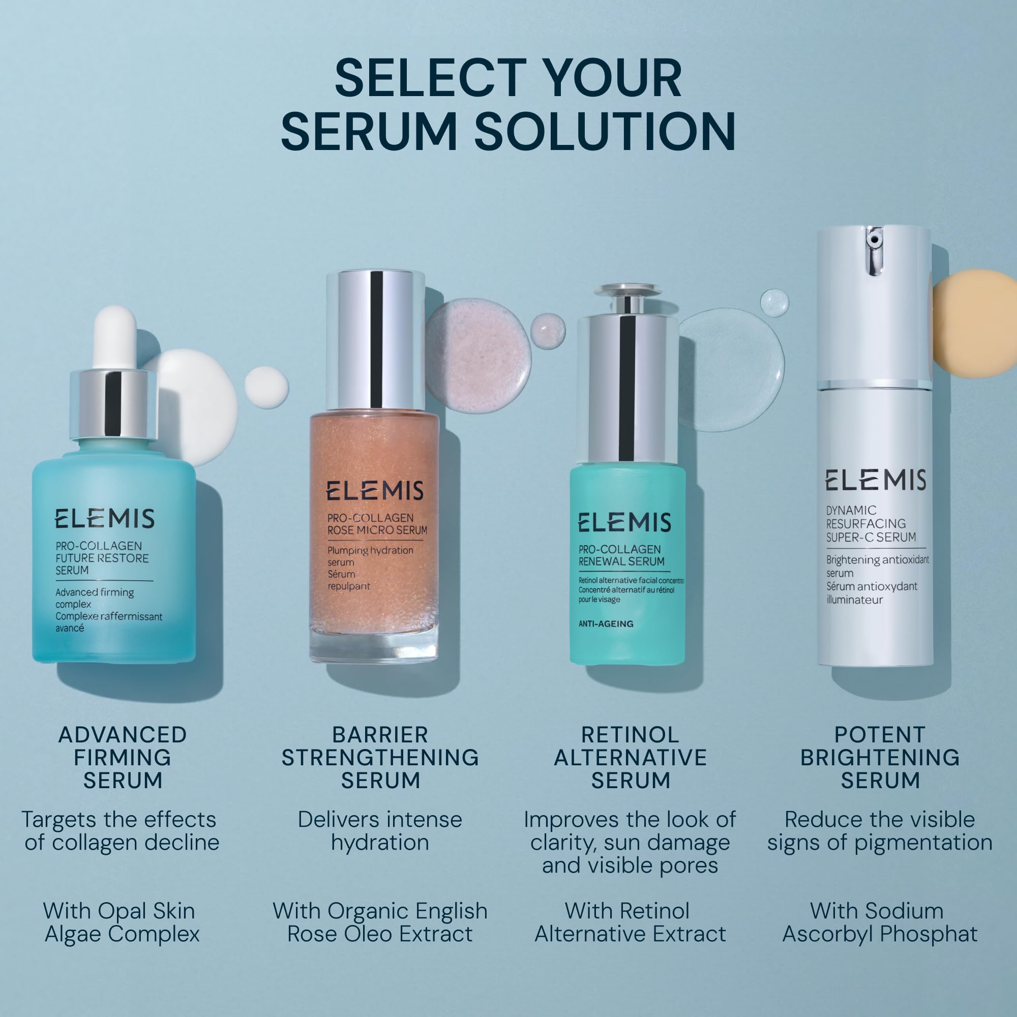 ELEMIS before and after skin texture comparison illustrating improved density