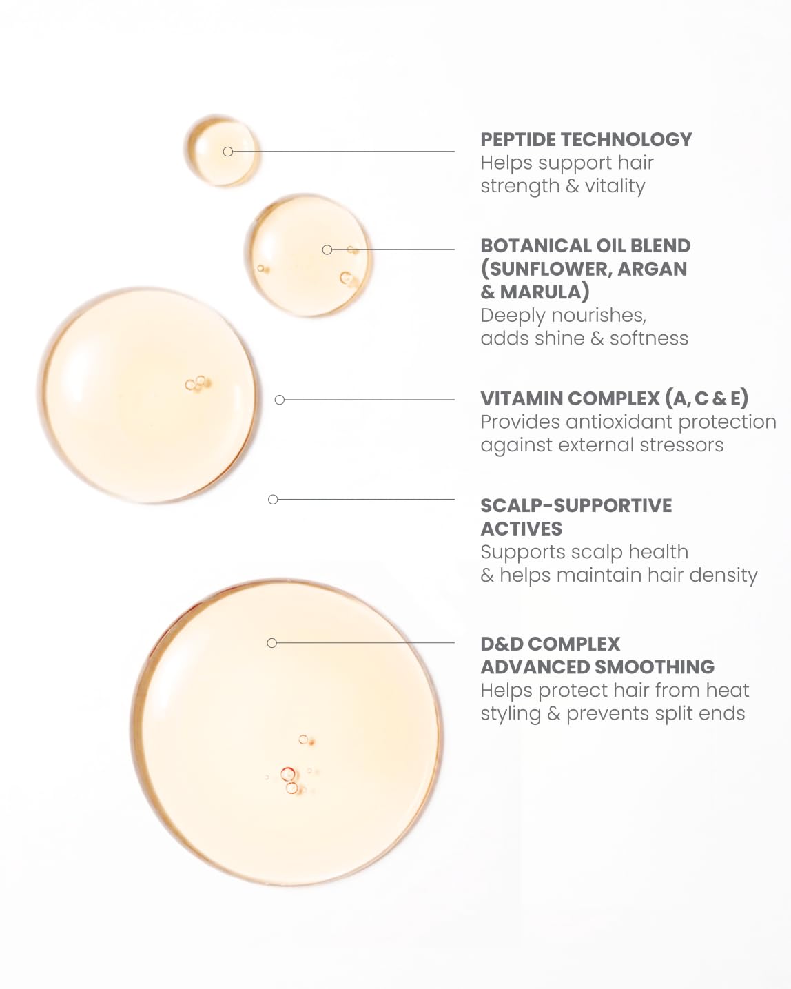 ELEVEN AUSTRALIA smoothing dry hair ends to tame flyaways and add shine