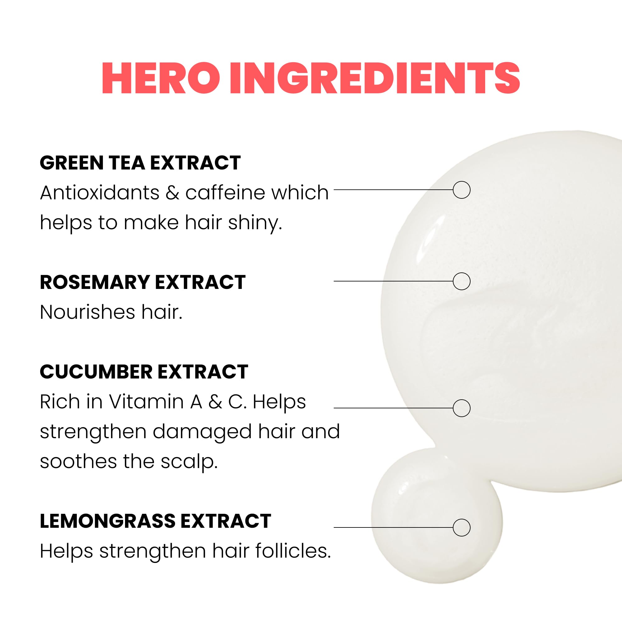 ELEVEN AUSTRALIA shampoo texture on palm illustrating lightweight lather and easy spreadability