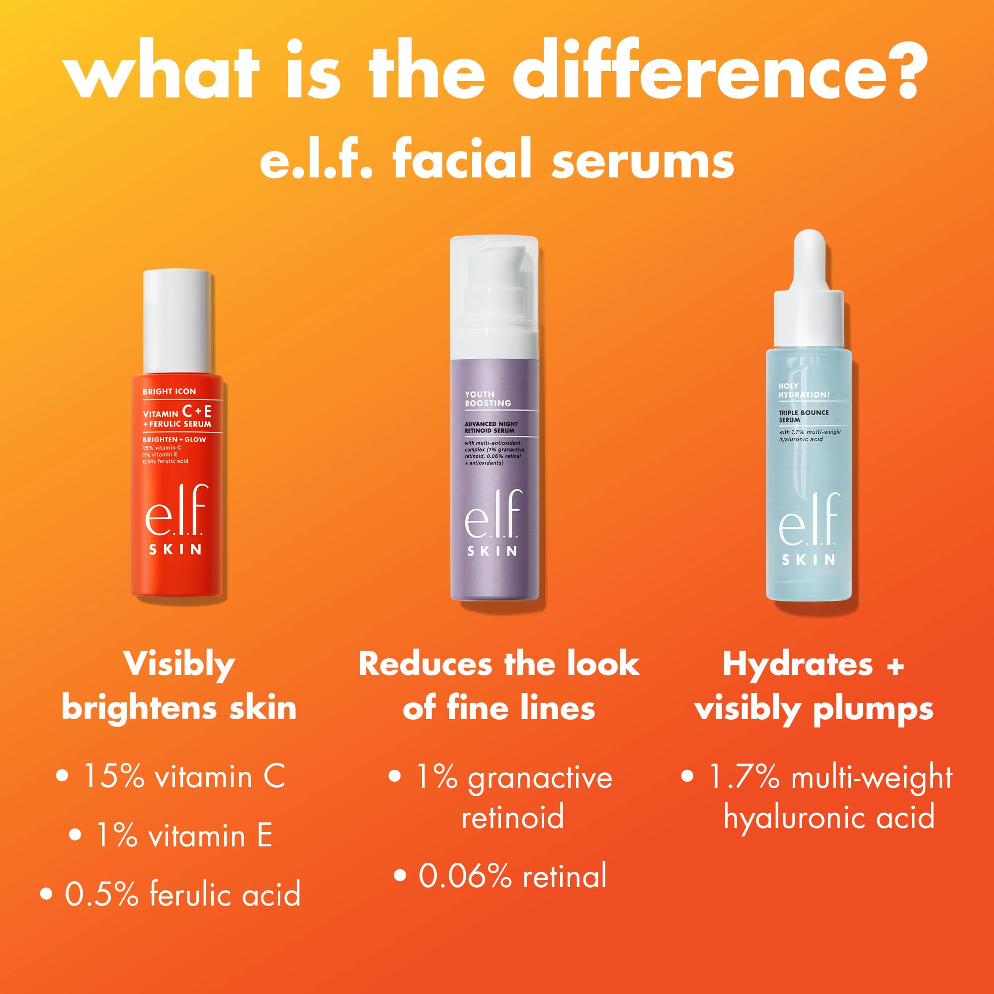 e.l.f. Bright Icon staged in bathroom routine illustrating morning layering benefit