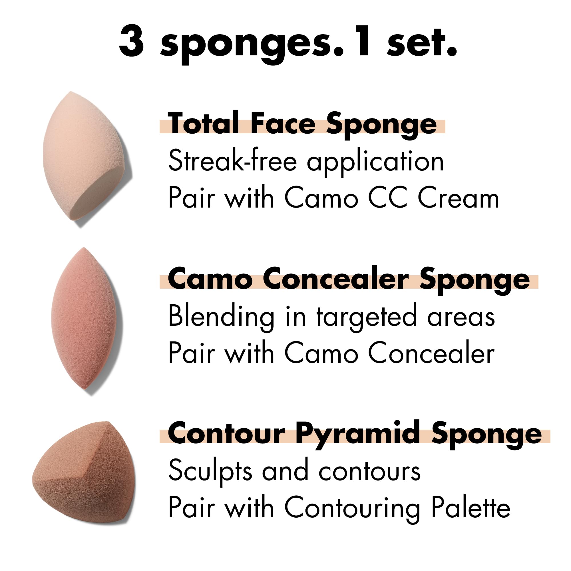 e.l.f. Camo Concealer Sponge tip detail for precise coverage around eyes