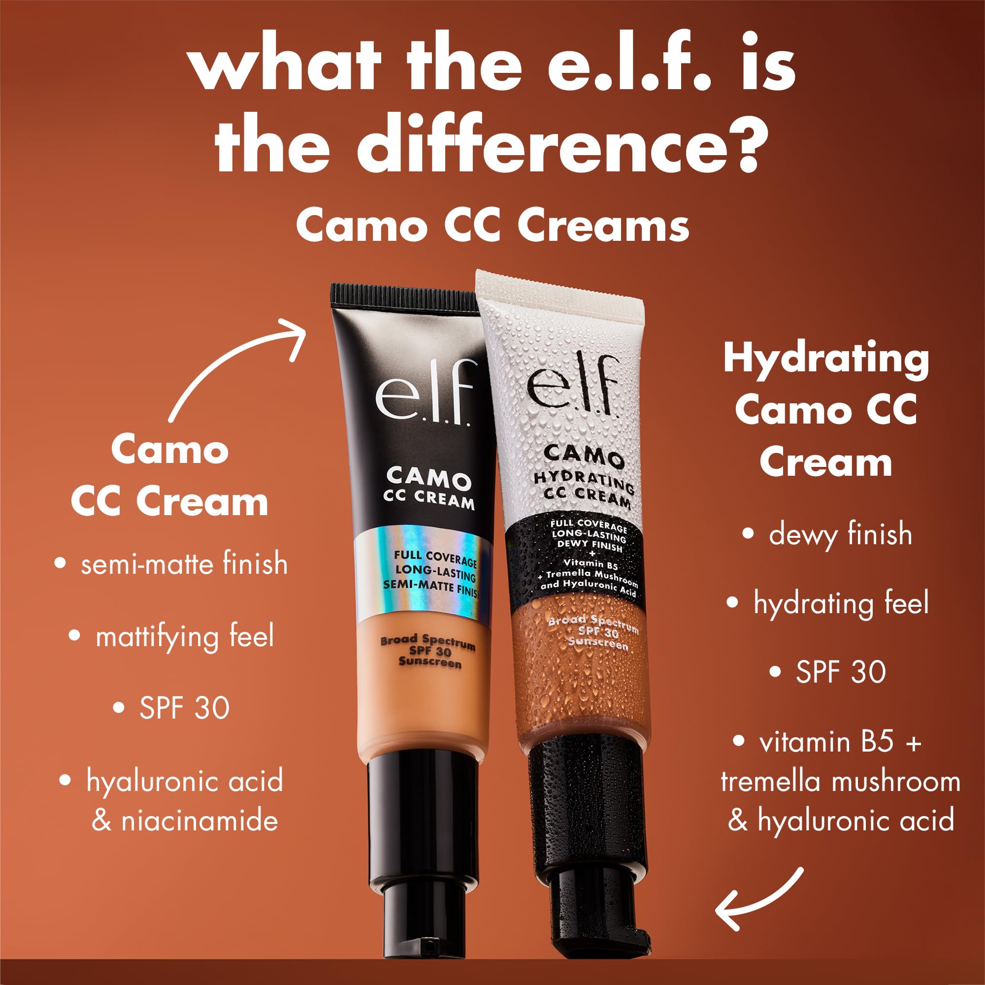e.l.f. label close-up showing SPF 30 for visible sun protection benefit
