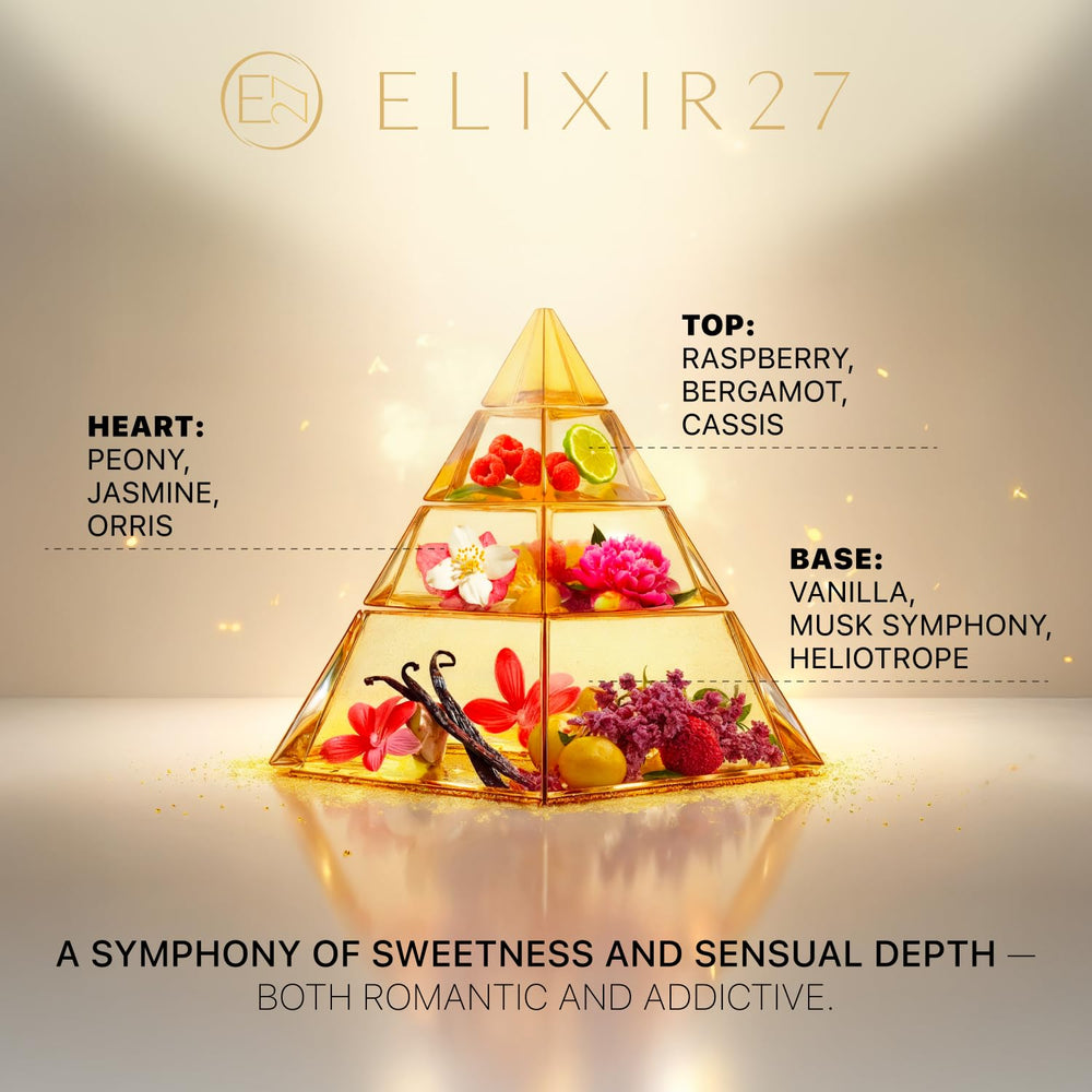 ELIXIR27 oil drop on skin texture shot illustrating smooth, non-drying formula benefit