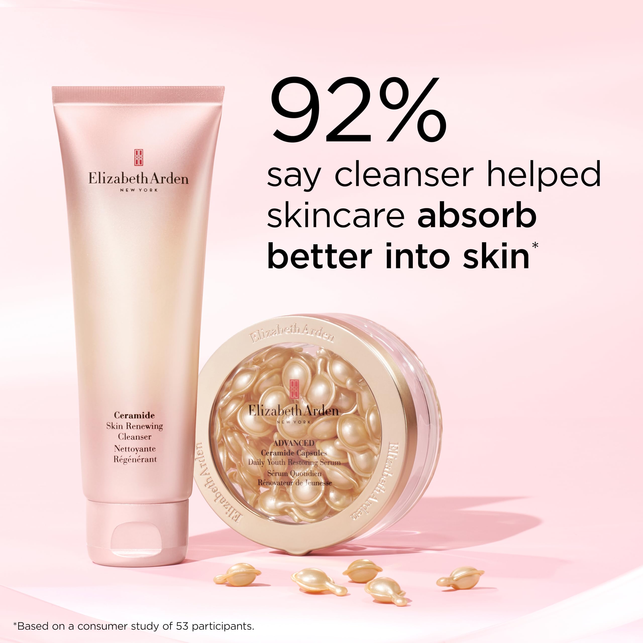 Elizabeth Arden size comparison showing 4.2 oz bottle for travel and countertop
