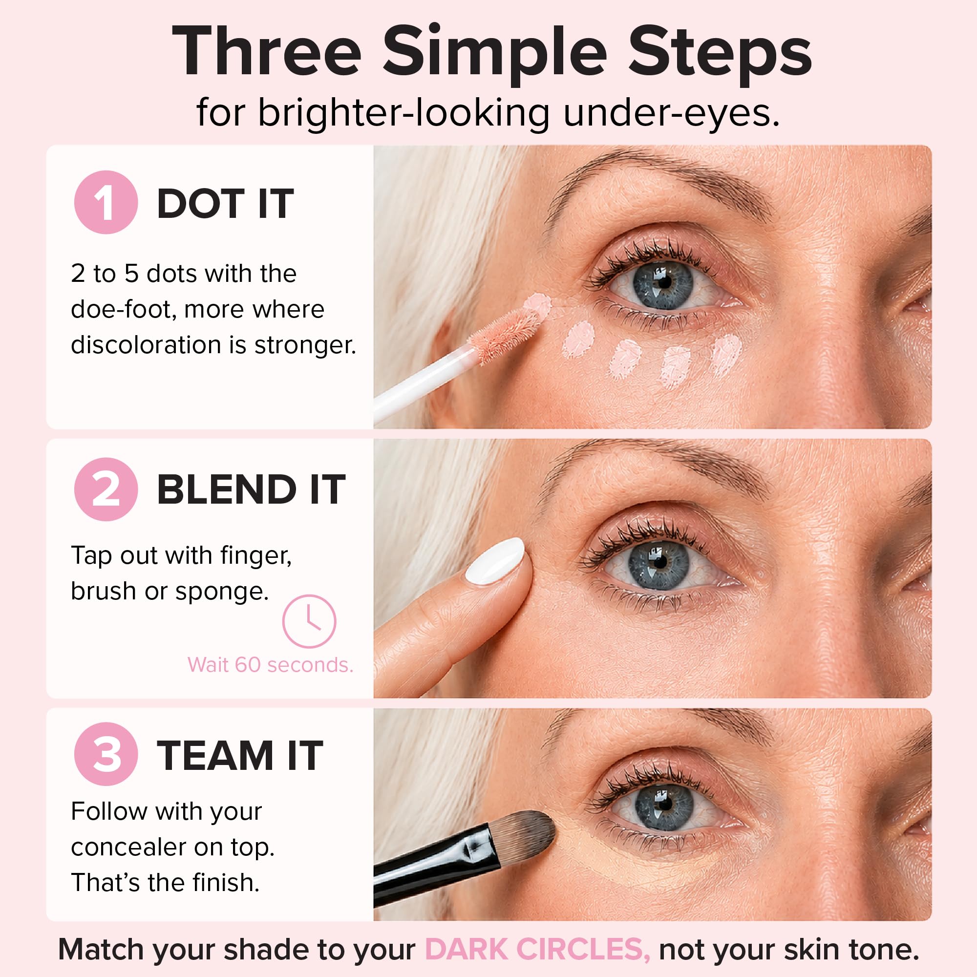 Elizabeth Mott 5ml tube next to a coin showing compact travel-friendly 5ml size
