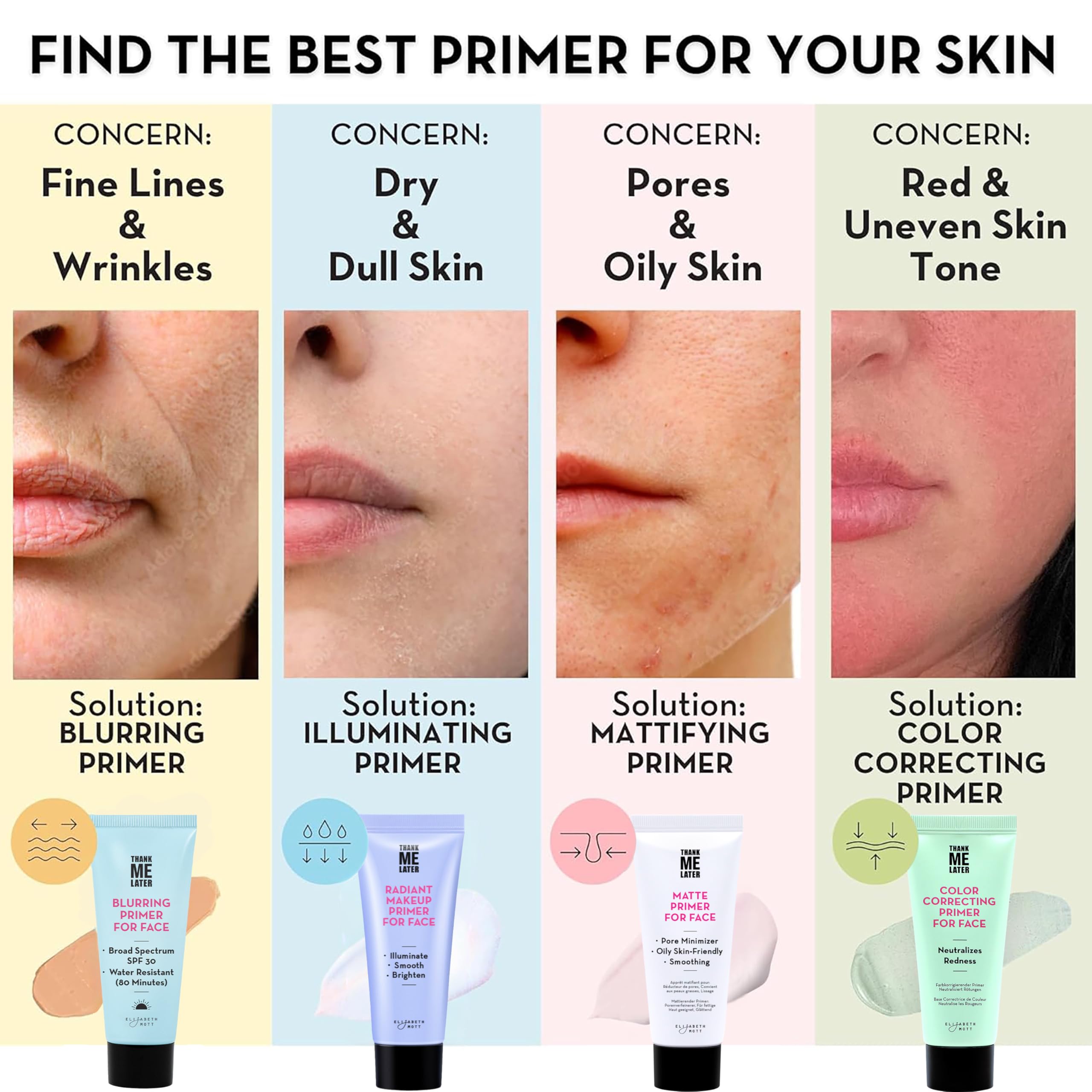 Elizabeth Mott primer beside sunscreen showing layering in AM routine