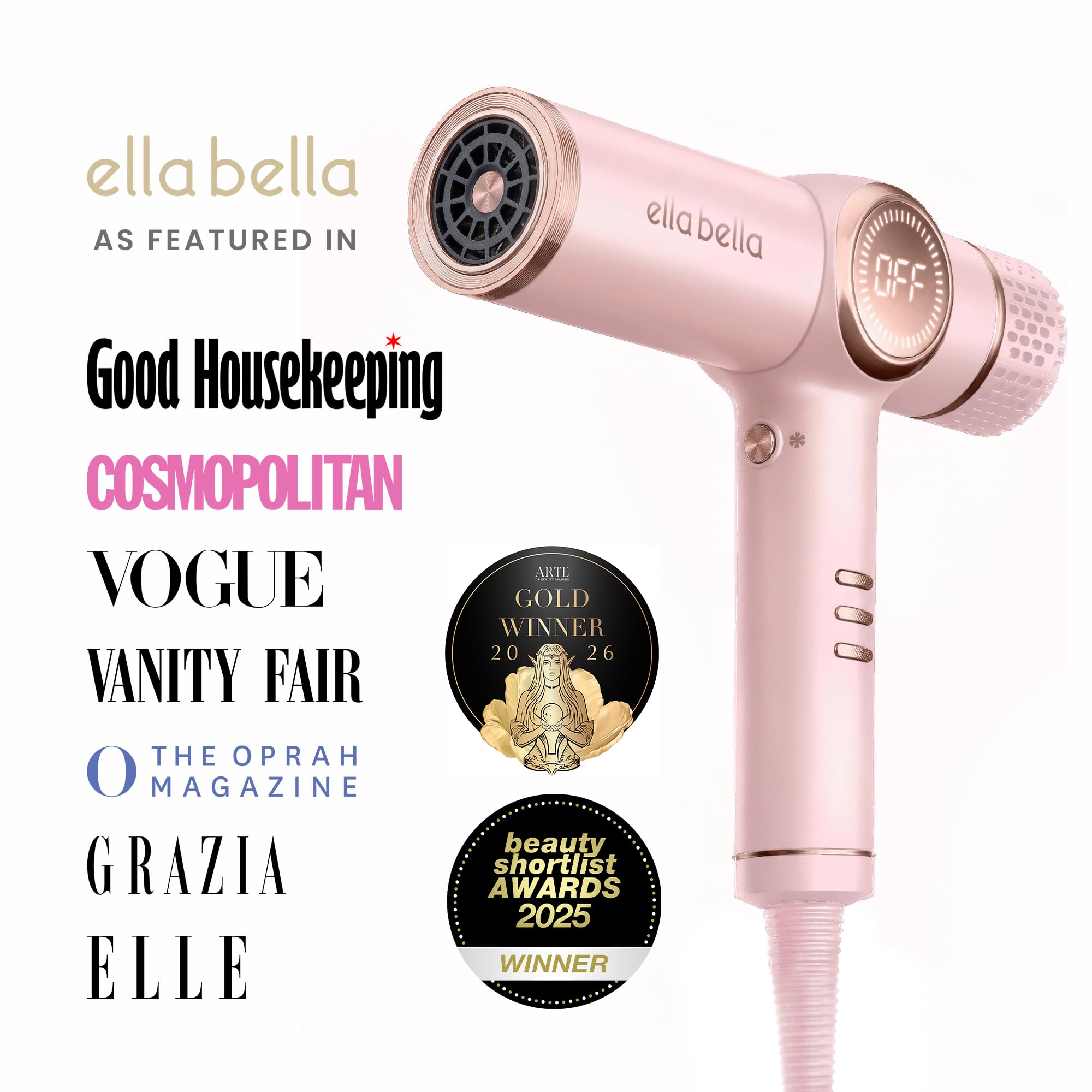 ELLA BELLA concentrator nozzles set highlighting precise styling control