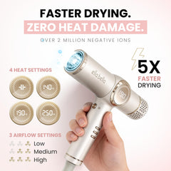 ELLA BELLA diffuser attachment on dryer preserving curls and reducing frizz efficiently
