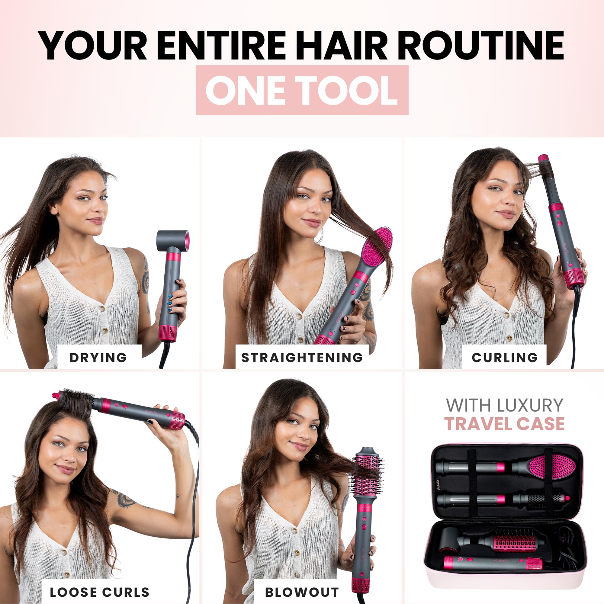 ELLA BELLA dryer base closeup highlighting controls and fast airflow benefit
