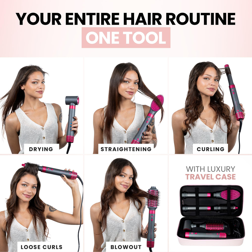 ELLA BELLA dryer base closeup highlighting controls and fast airflow benefit