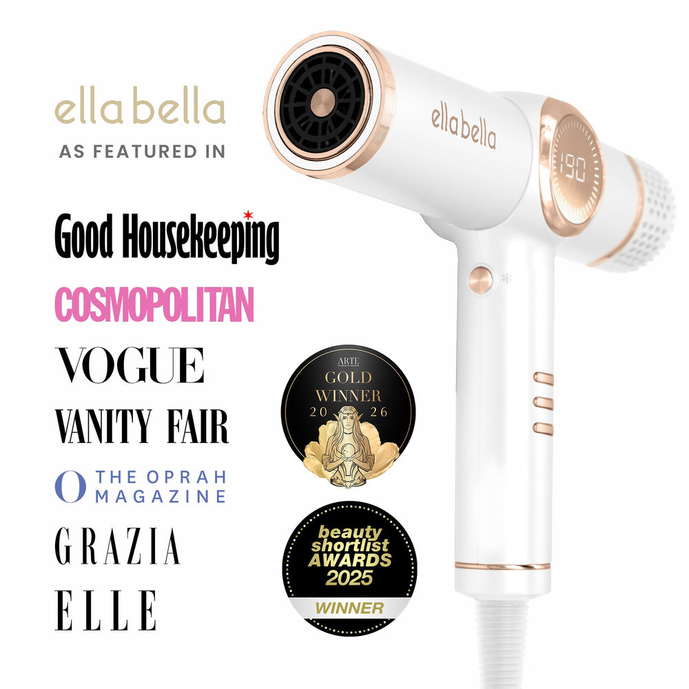 ELLA BELLA handle close-up showing controls and ergonomic grip for less strain