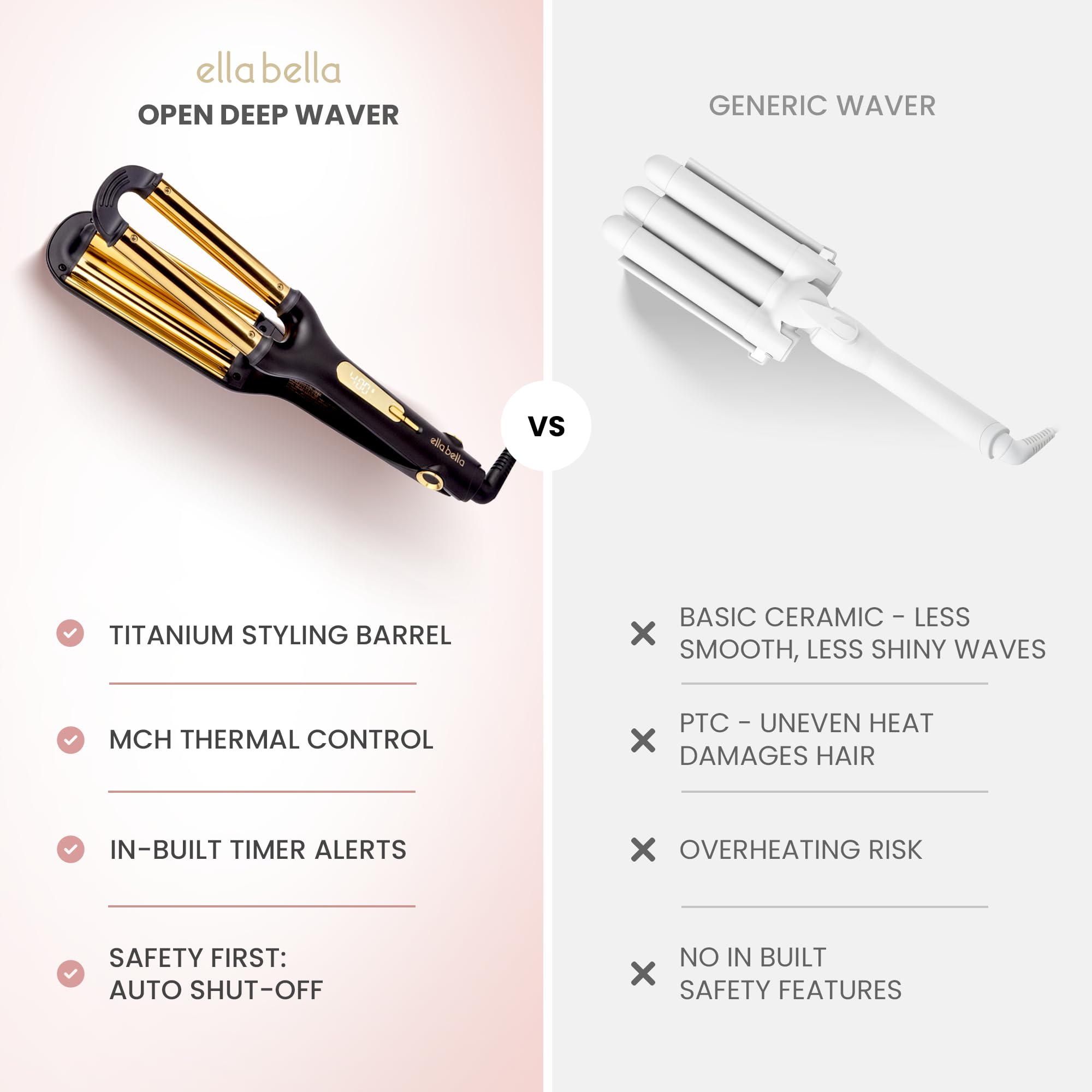 ELLA BELLA on vanity in a bathroom scene suggesting everyday styling convenience