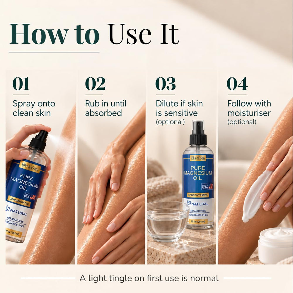 Ella & Eden label ingredient list highlighting pure fragrance-free benefit