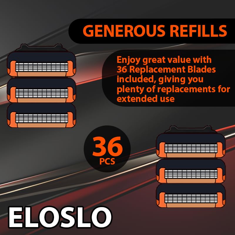 Eloslos close-up of five-layer nano blade stack highlighting smooth shave benefit