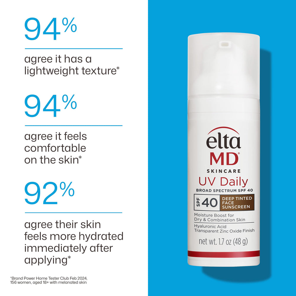 EltaMD ingredient label highlighting hyaluronic acid and zinc oxide