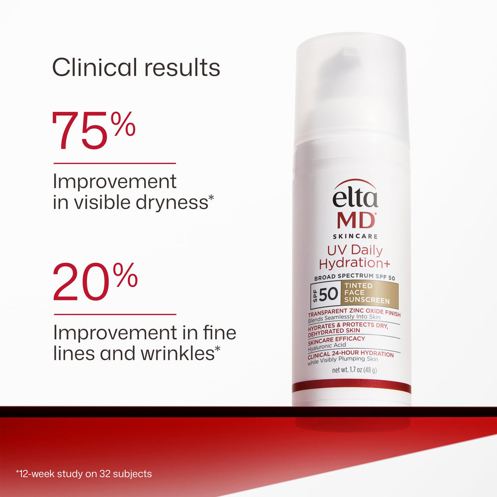 Ingredient label close-up on EltaMD tube, brand lists hyaluronic acid and zinc oxide