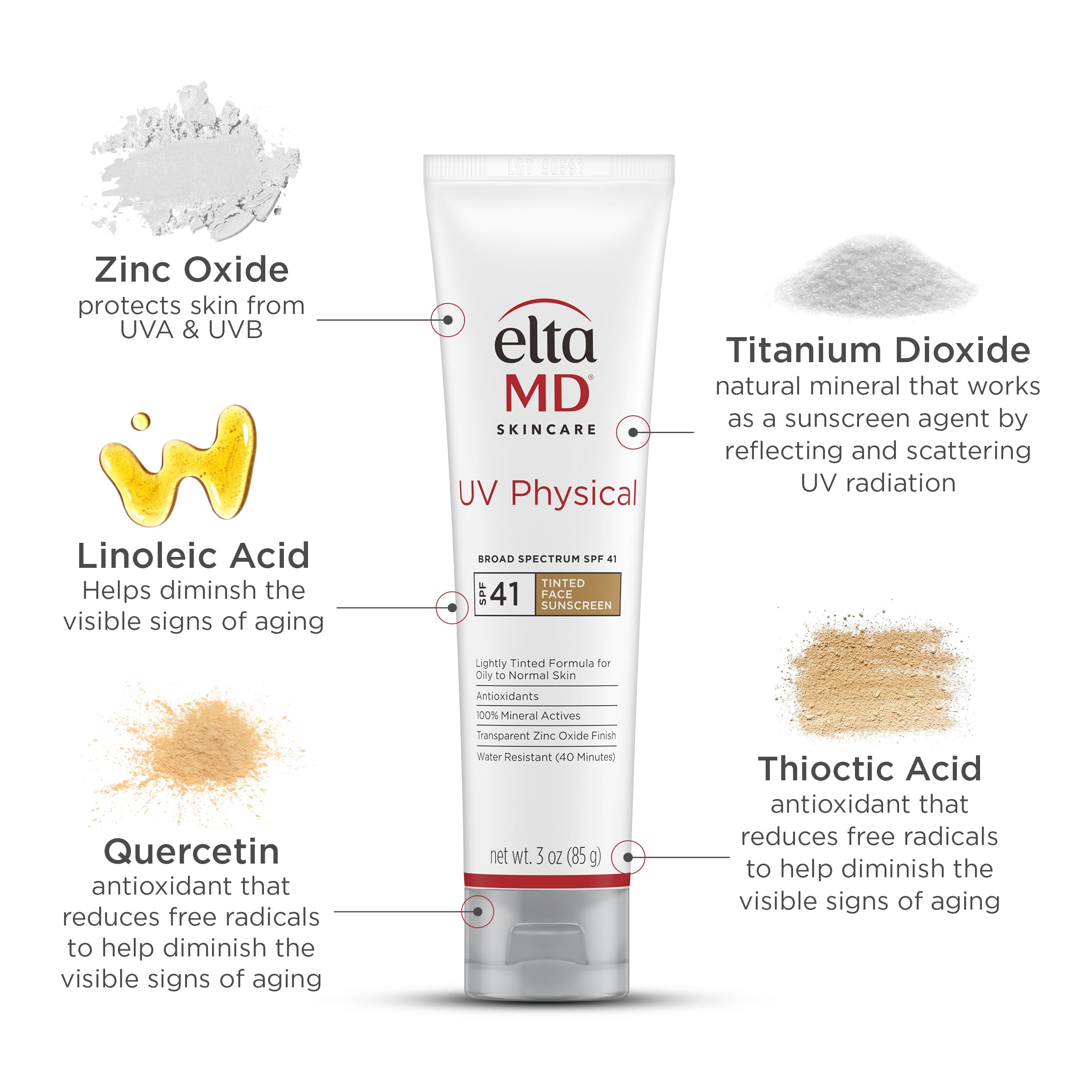 EltaMD ingredients label showing zinc oxide mineral active for protection