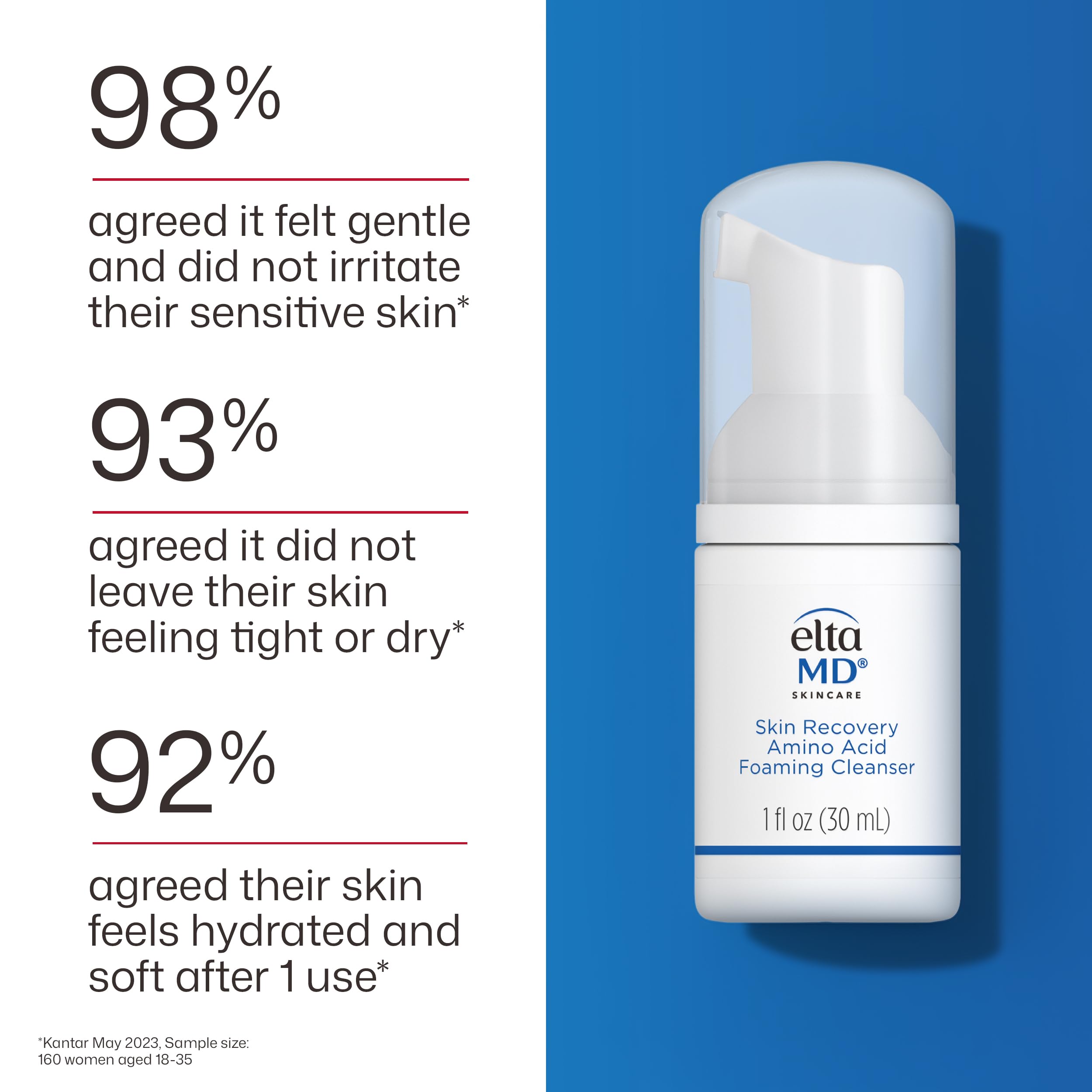 EltaMD paired with moisturizer illustrating post-cleanse hydration