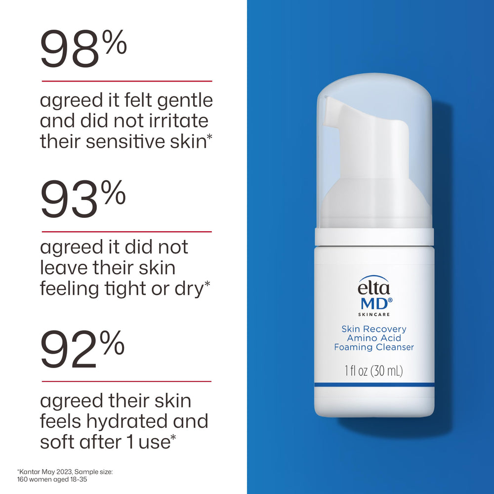 EltaMD paired with moisturizer illustrating post-cleanse hydration