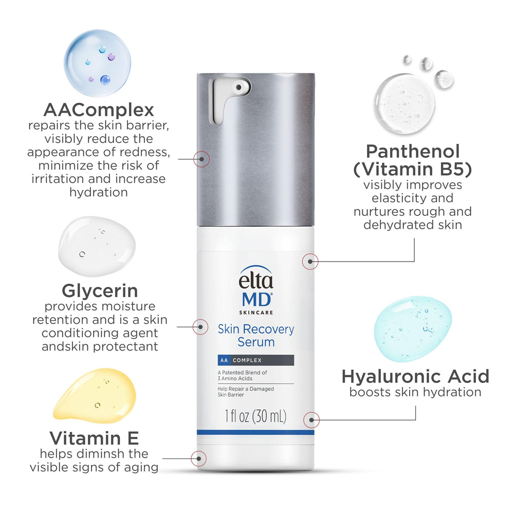 EltaMD illustrative before and after redness reduction demonstrating visible calming benefits