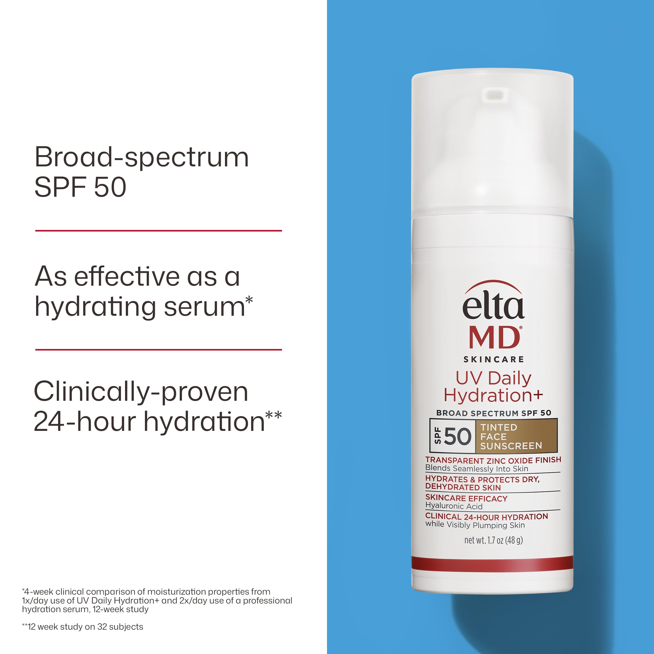 EltaMD next to sunglasses on a table, brand protects skin during outdoor activities