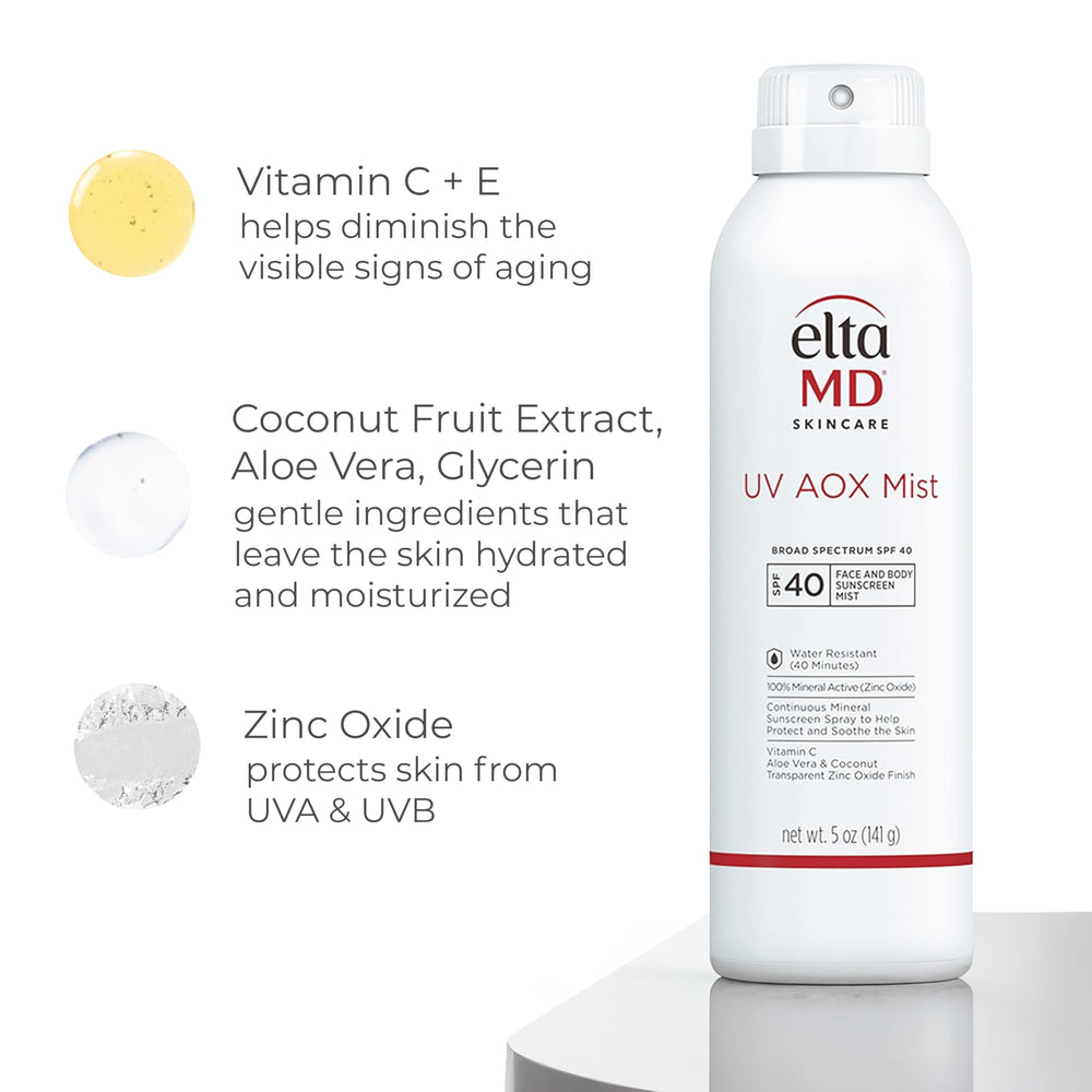 EltaMD ingredient label highlighting zinc oxide and antioxidant blend benefit