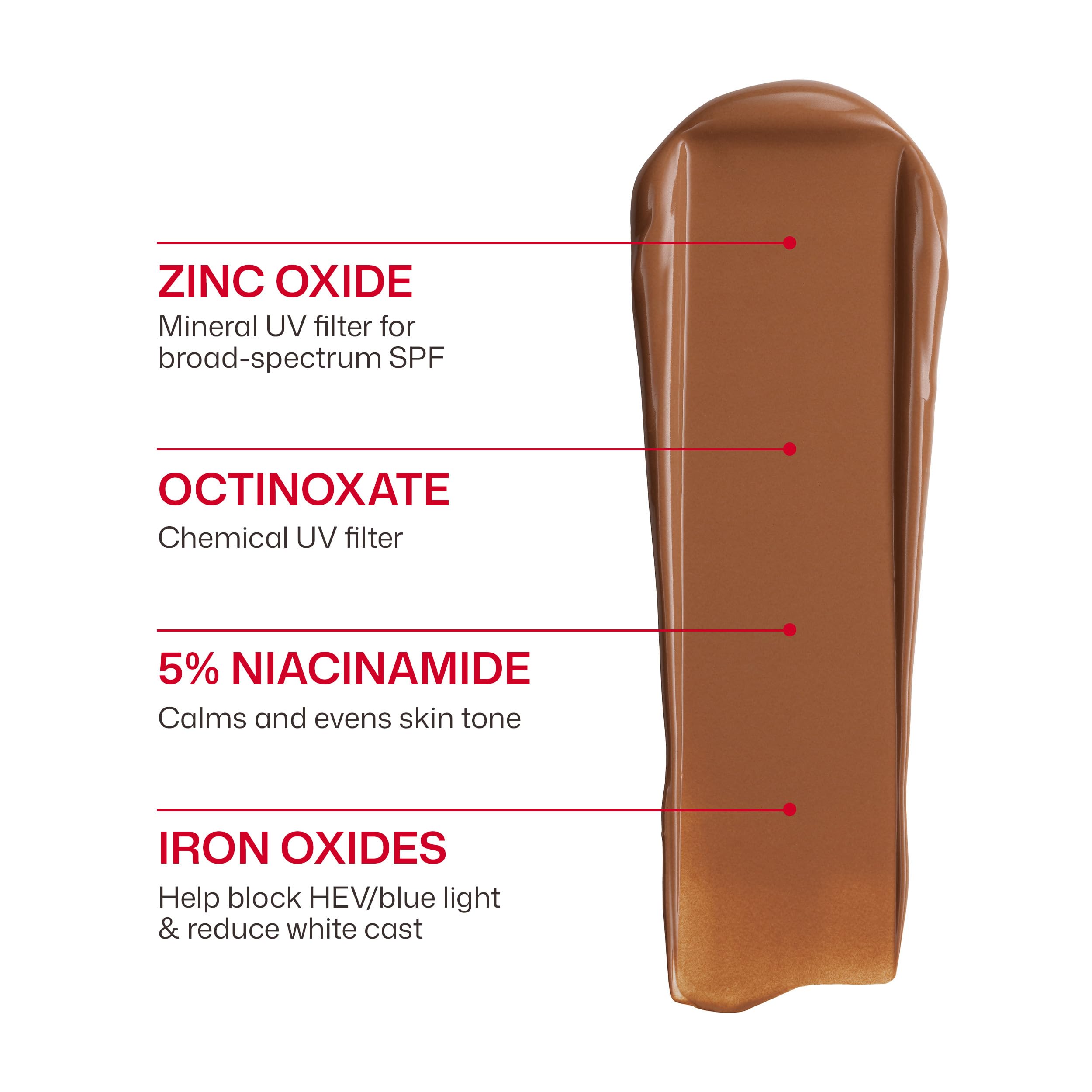 EltaMD pump dispensing lotion illustrating easy, mess-free application
