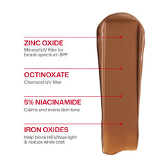 EltaMD pump dispensing lotion illustrating easy, mess-free application