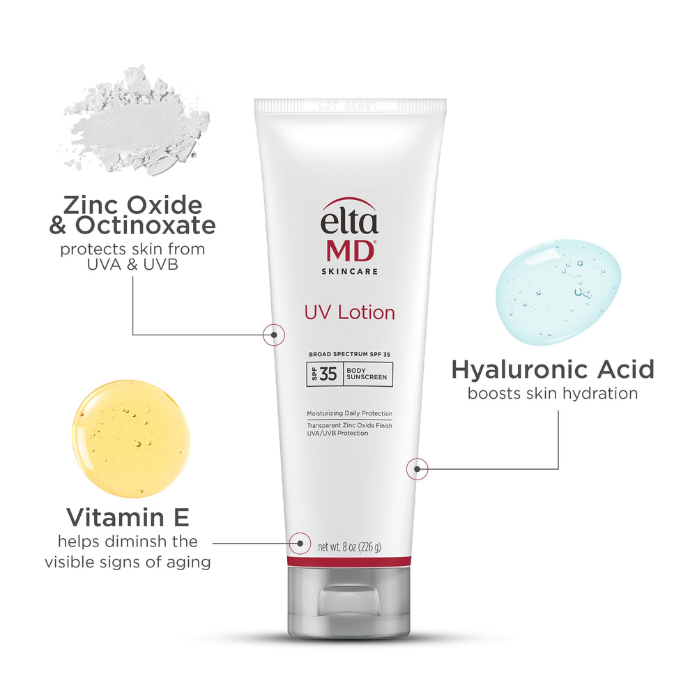 EltaMD UV Lotion ingredients label highlighting zinc oxide and hyaluronic acid benefits