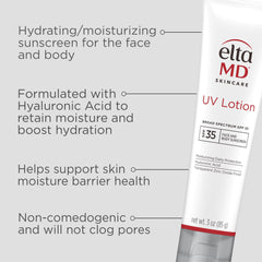 Close-up of EltaMD lotion texture highlighting smooth hydration finish