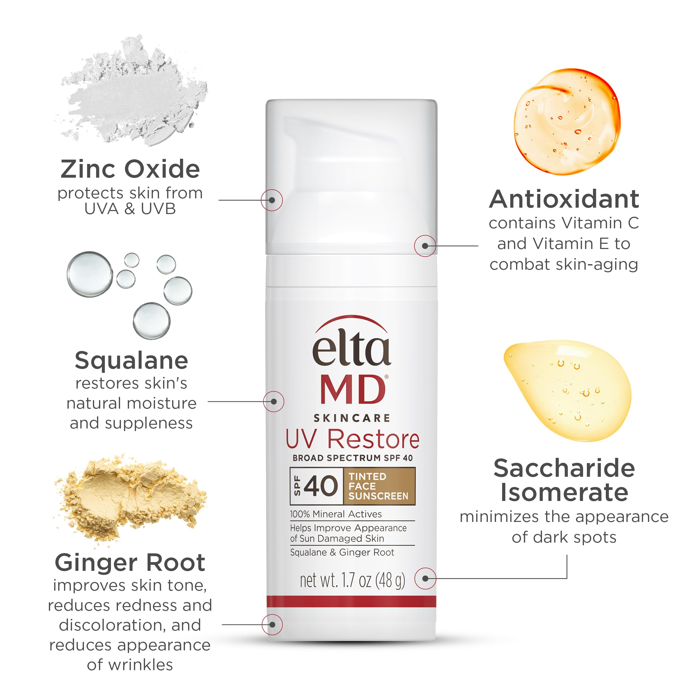 EltaMD label close-up showing zinc oxide and titanium dioxide protection