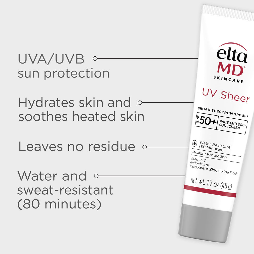 EltaMD sunscreen texture on hand demonstrating fast absorption and matte finish