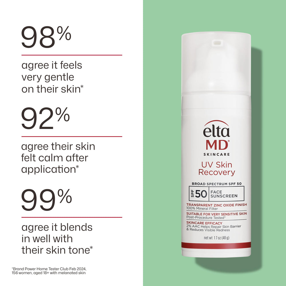 EltaMD staged with skincare bottles showing morning routine compatibility