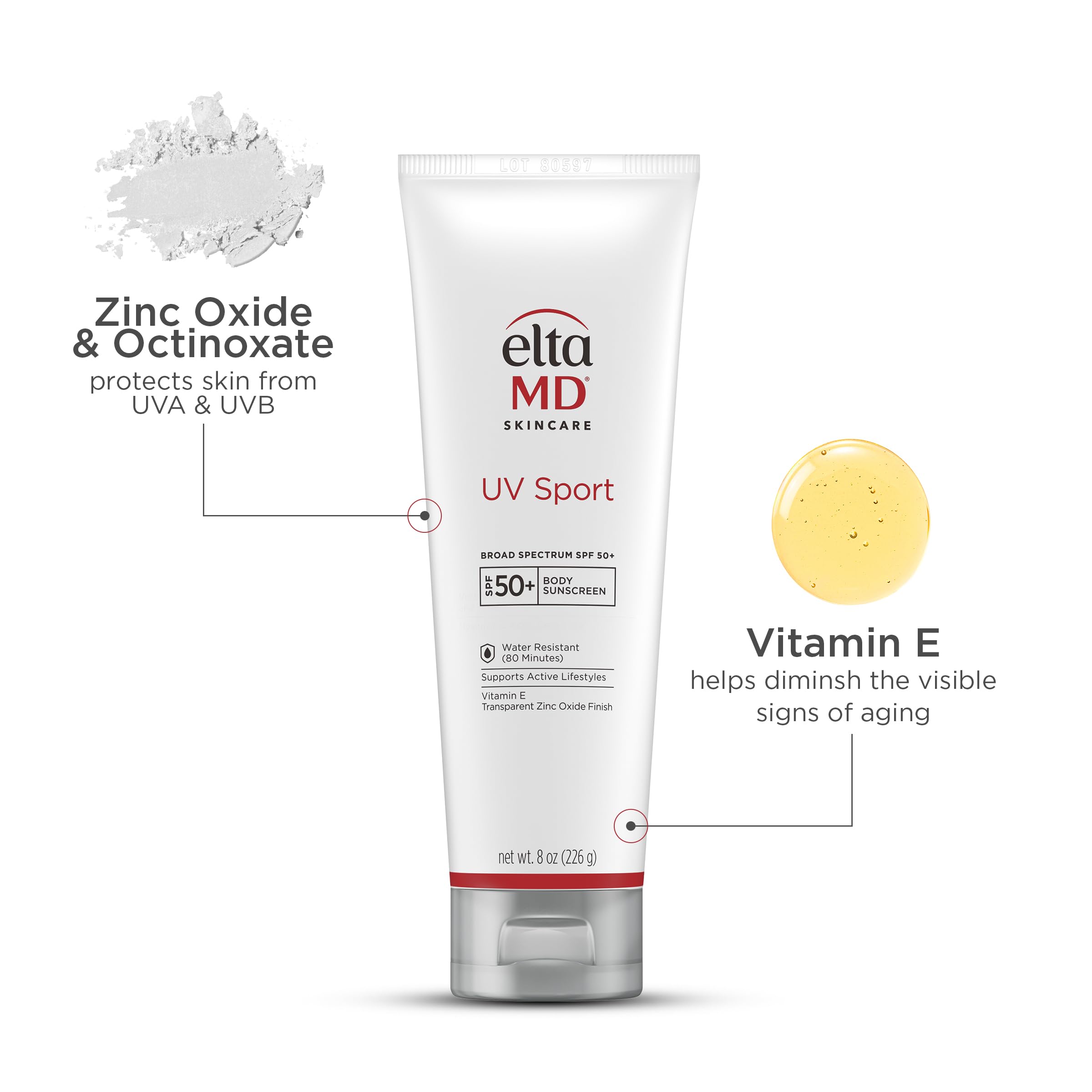 EltaMD sunscreen on skin during water spray demonstrating 80-minute resistance