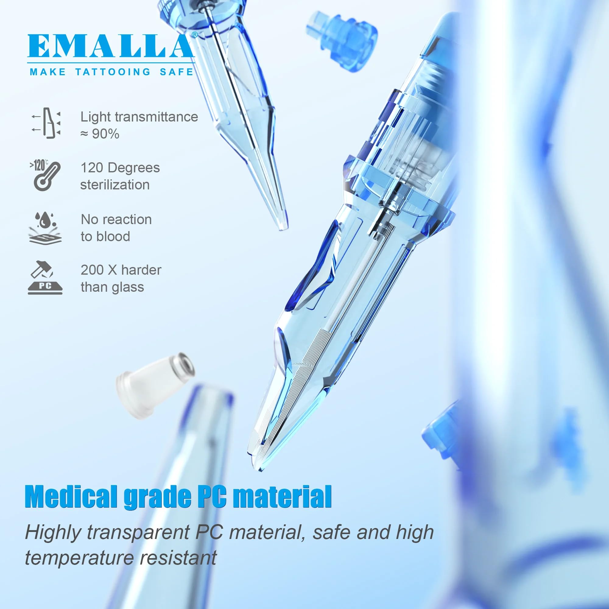 Emalla cartridge installed in a rotary machine enabling fast cartridge swaps
