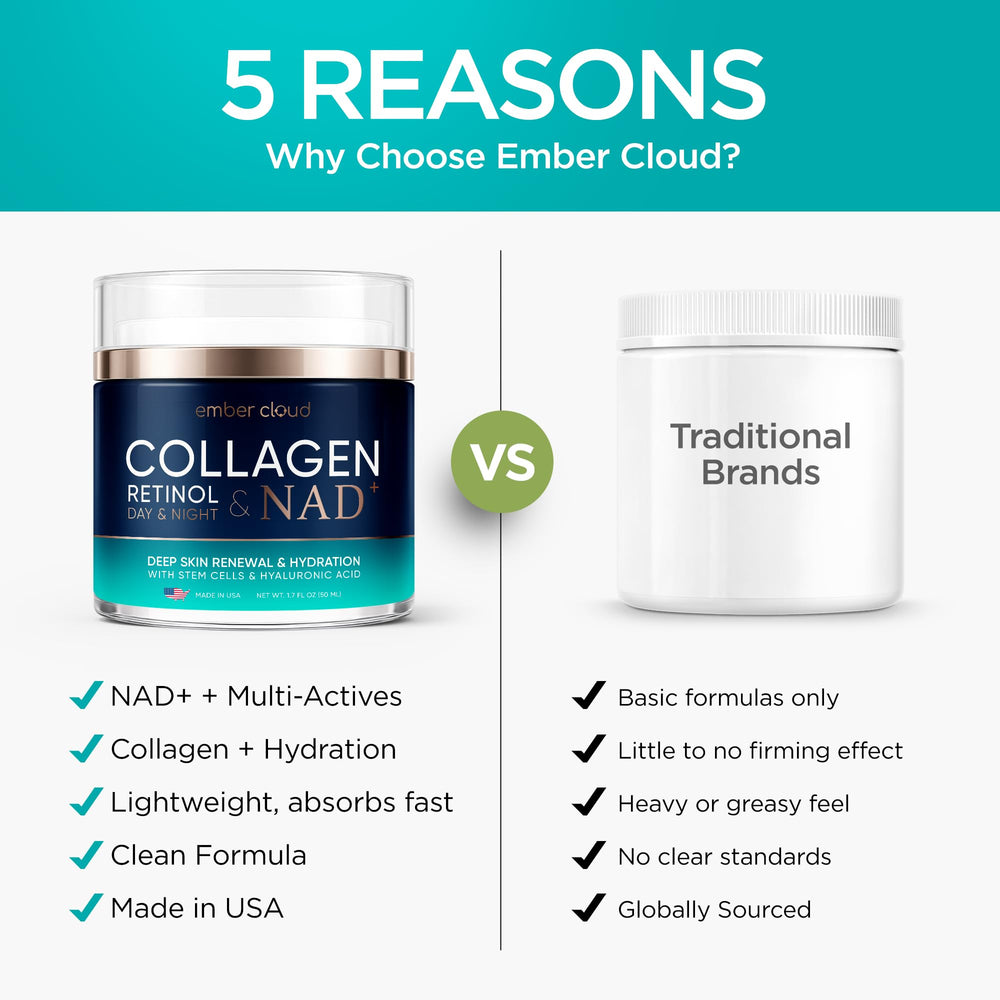 Ember Cloud cream being applied to cheek demonstrating smooth absorption benefit