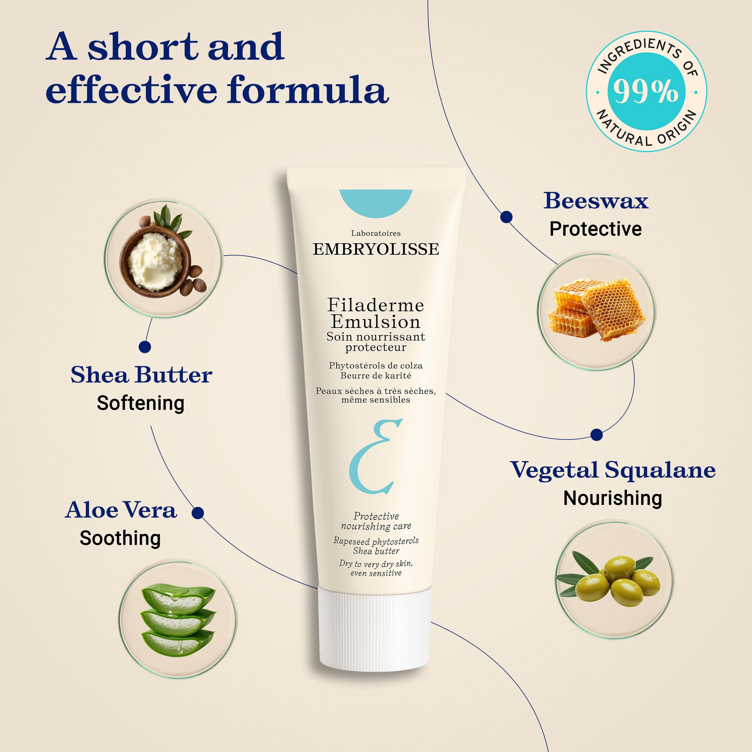 Embryolisse Filaderme applied on hand showing immediate softening and visible hydration benefit