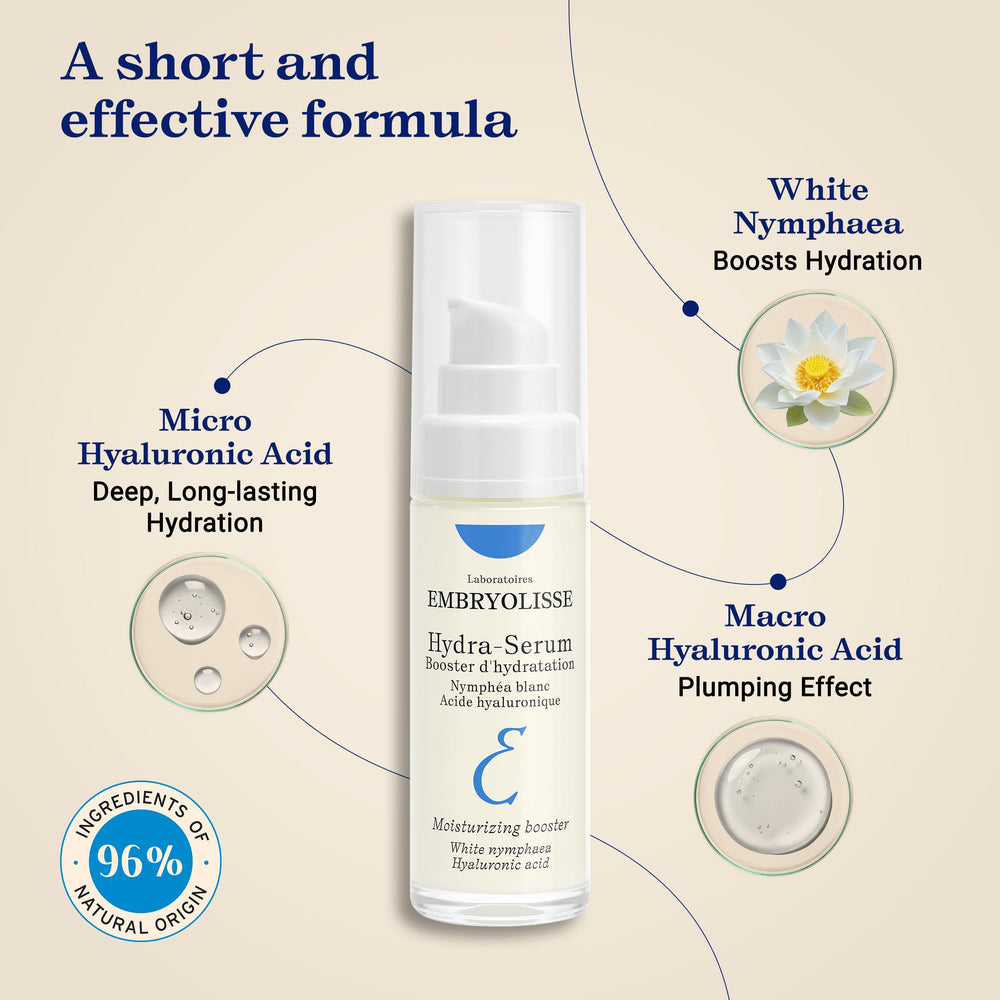 Embryolisse serum being applied to face showing instant smoothing hydration