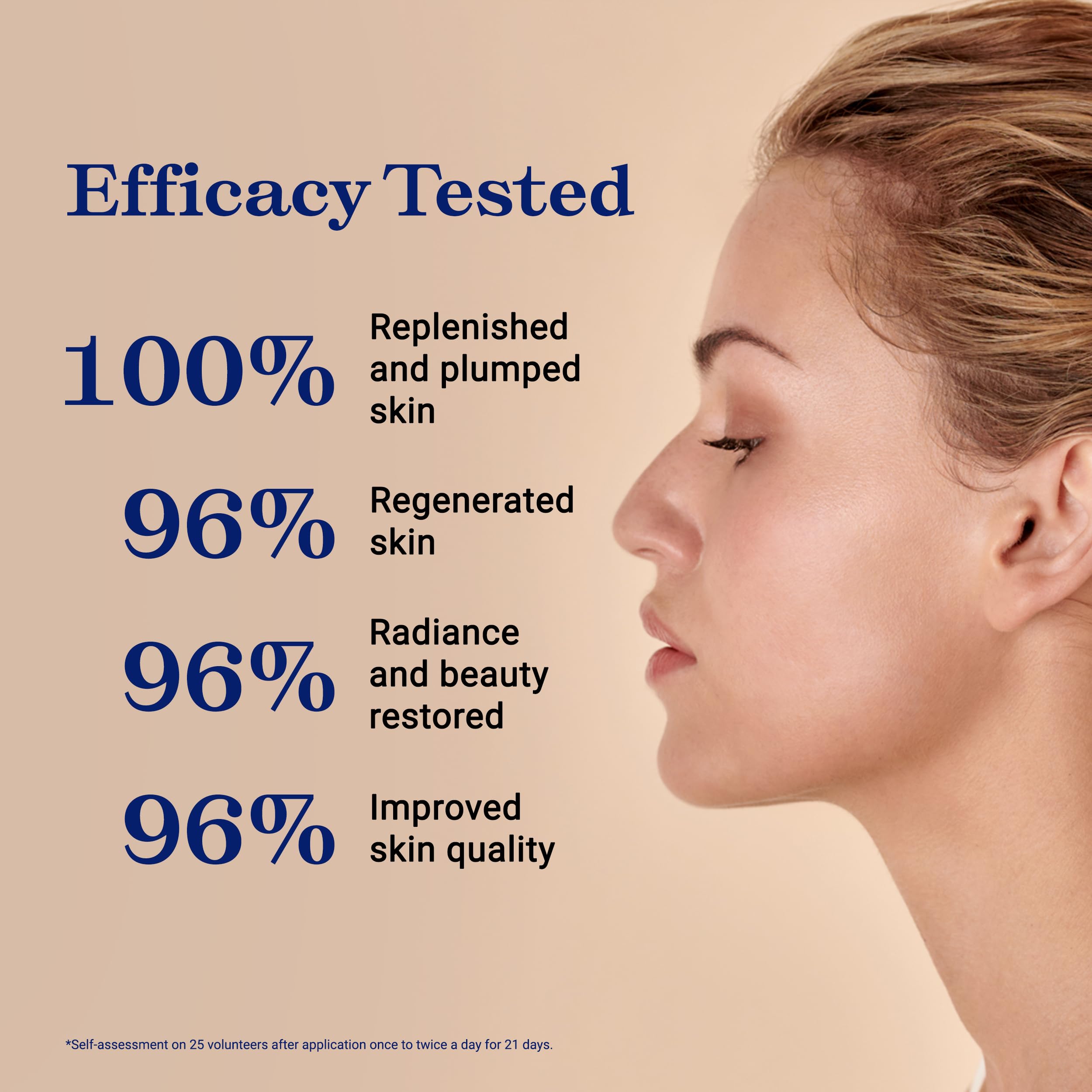 Embryolisse serum applied to neck illustrating targeted moisturization and comfort
