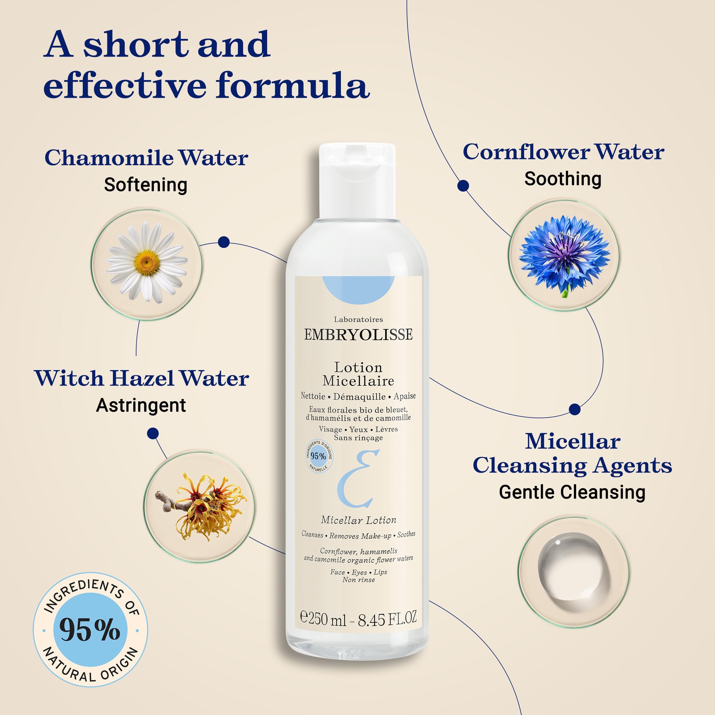 Embryolisse floral ingredient close-up highlighting soothing botanicals