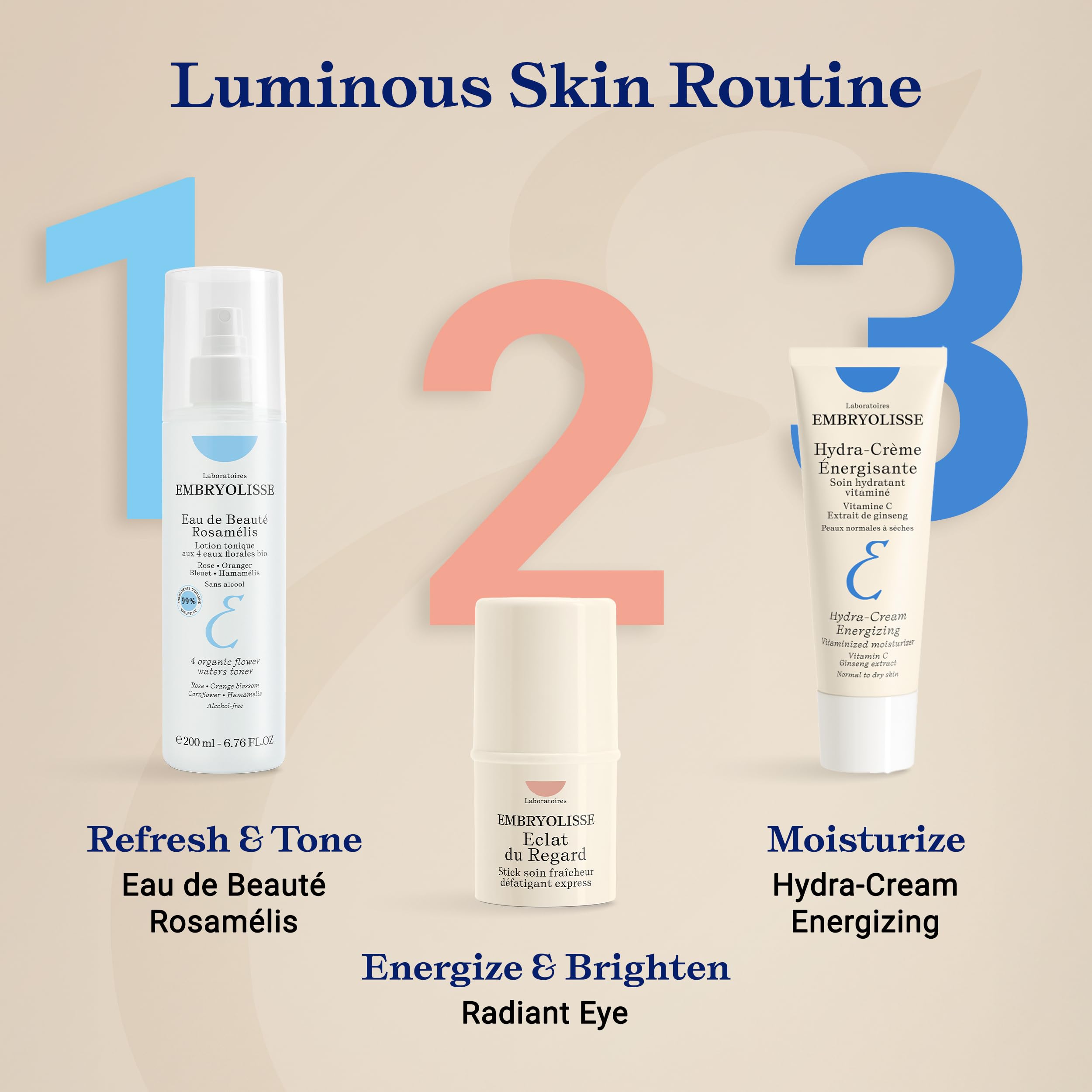Embryolisse cream applied on hand showing quick absorption and soft feel